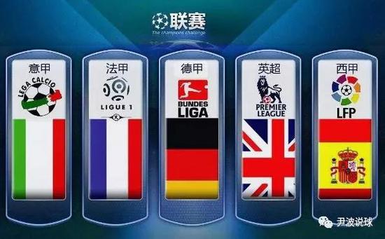 分往往不仅